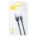 Кабель USB Baseus USB to Micro 2.4A CAMKLF-B